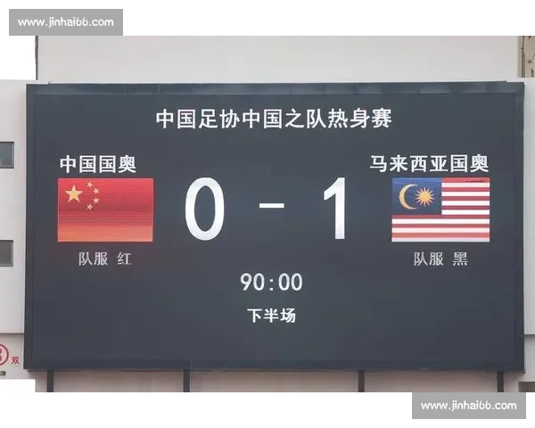 195 倍身价碾压!拜仁 10-0 血洗半业余队,中国球员见证惨案 195 倍身价碾压!拜仁 10-0 血洗半业余队,中国球员见证惨案